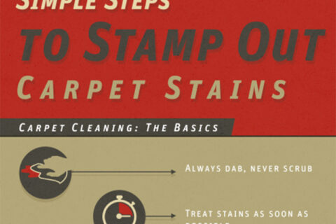 Simple Steps to stamp inforgraphic
