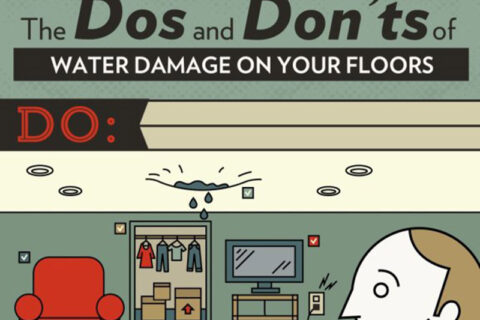 Dos and Donts of Water Damage
