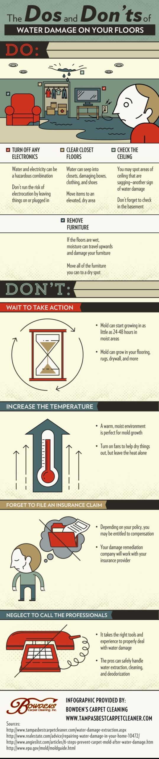 Dos and Donts of Water Damage